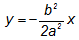 1428_Equation of mid point chord3.png